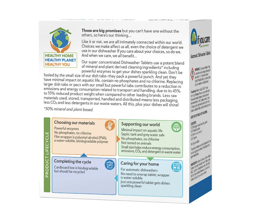 vaatwasser tabletten achterkant