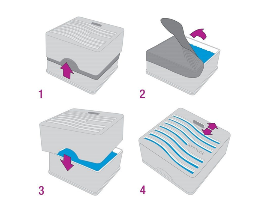 Luchtverfrisser instructie