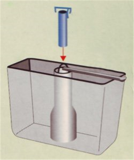 Ecosavers - Waterbespaarder - toilet