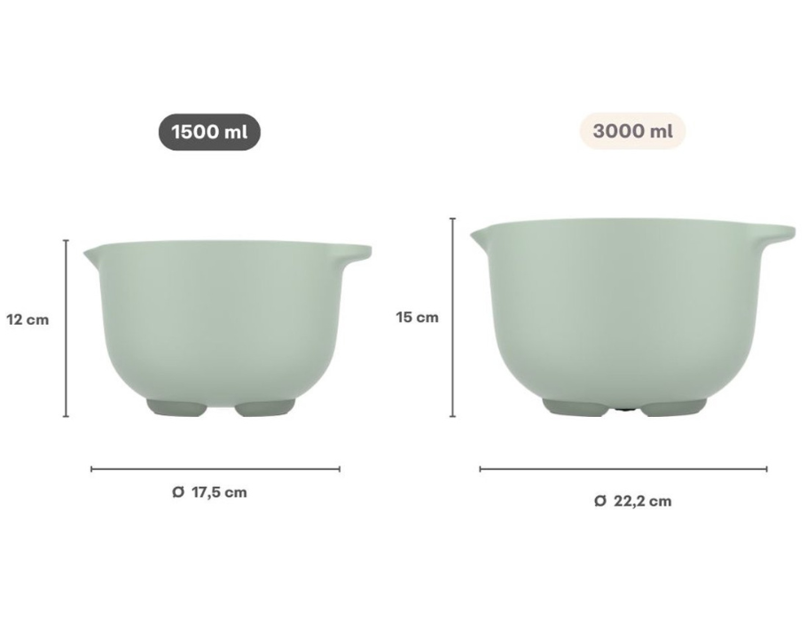 Mepal - Beslagkom - Chef It - Navy - 3000 ml